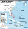 ouragan