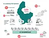Au Luxembourg, 11 % de la population s'engage bénévolement au sein de l'économie sociale et solidaire. (Image Statec)