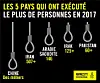 peine-de-mort
